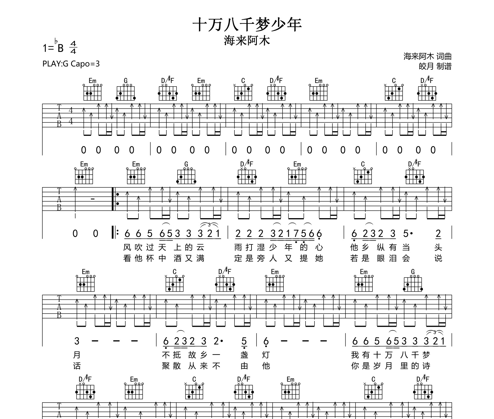 少年中国强吉他谱图片